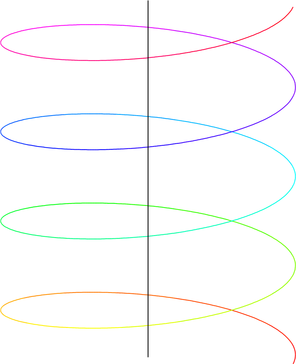 Diagram (1200x1439), Png Download
