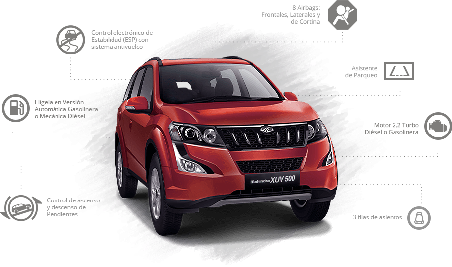 Mahindra Roja 2 - Mahindra Xuv500 (1014x650), Png Download