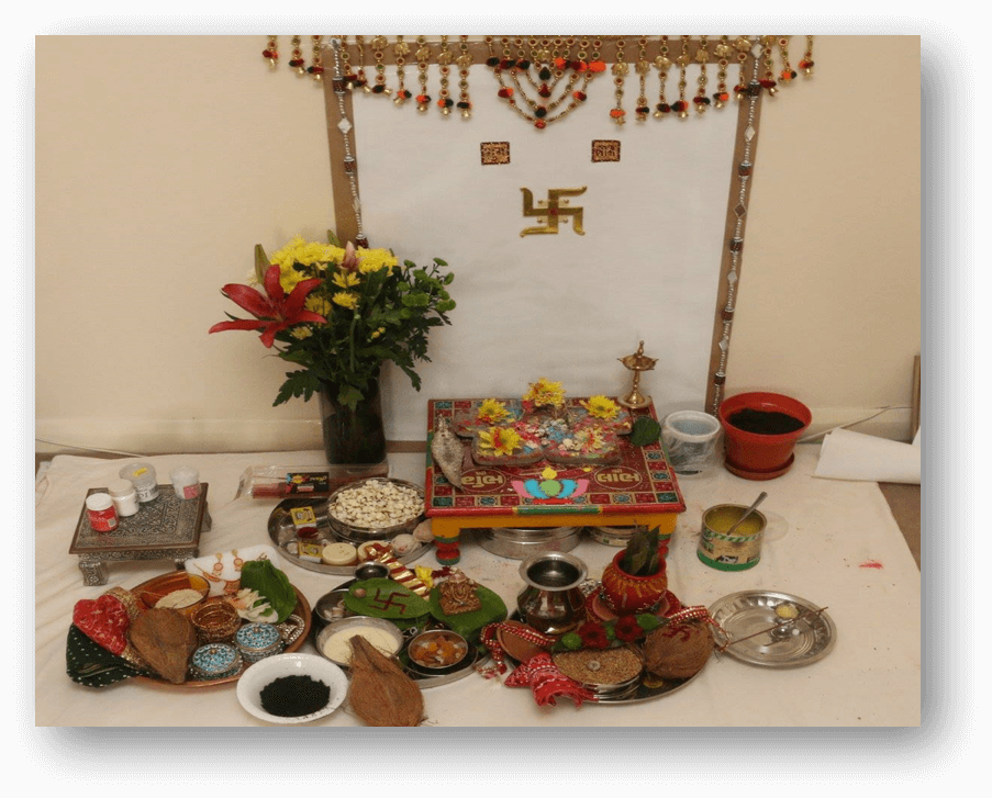 What Is It, Why And How Do We Celebrate It - Ganesha (903x727), Png Download
