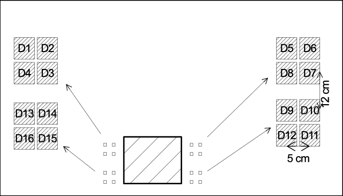 Top View Of The Desk With Laptop Computer And Pds Labeled - Diagram (672x384), Png Download