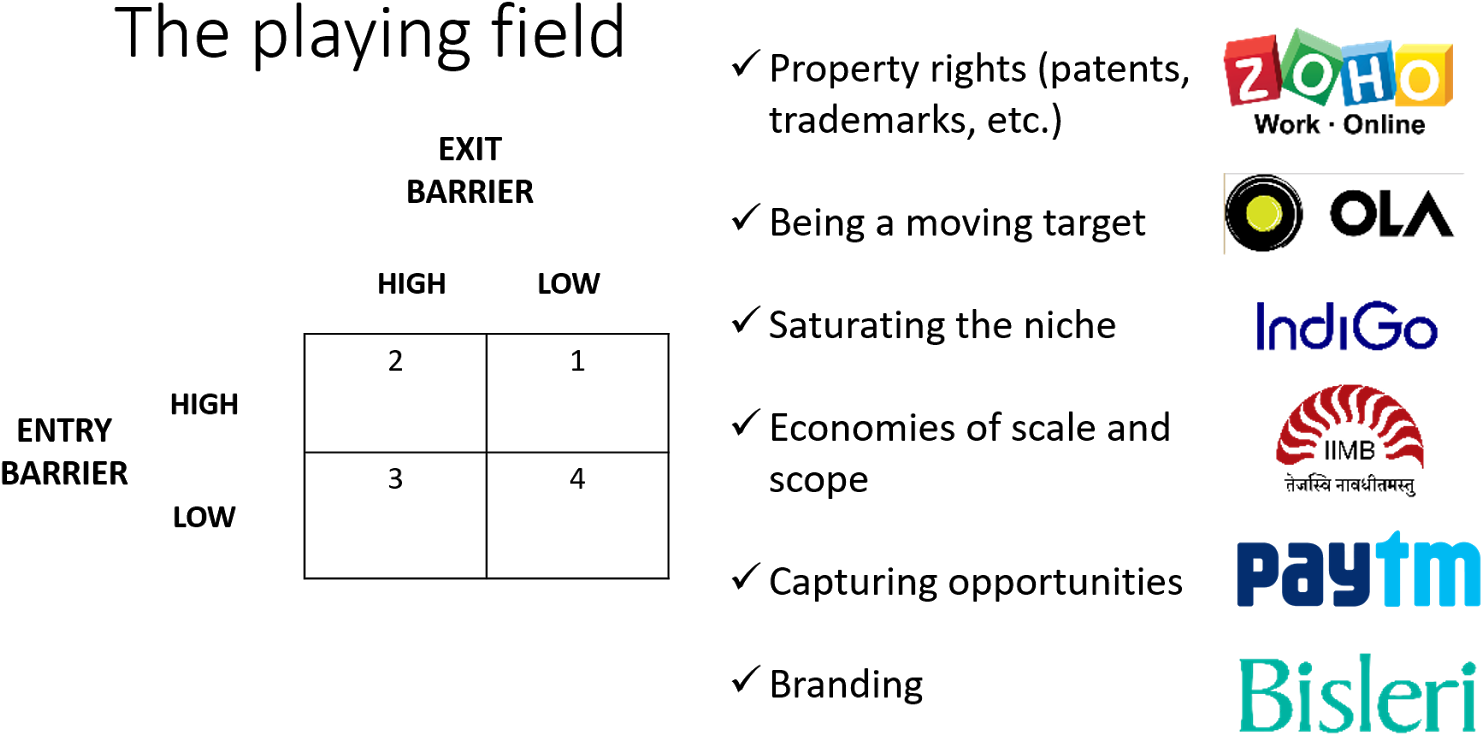 Developing A Strategic Mindset - Zoho Office Suite (1600x793), Png Download