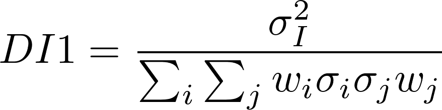 A New Dispersion Indicator To Time The Strategy - Line Art (878x219), Png Download
