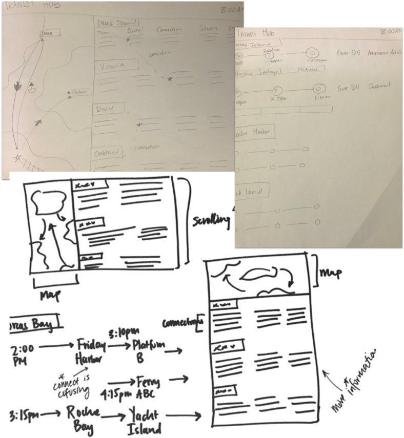 Paperwireframes - Portable Network Graphics (1000x1017), Png Download