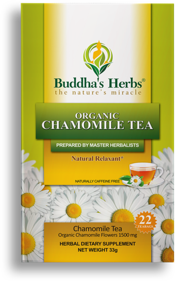 Vector Library Stock Buy Organic Herbal Buddhas Teas - Marketed Formulation Of Chamomile (375x600), Png Download