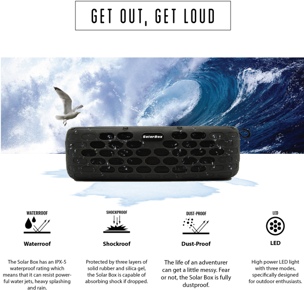 Solar-powered Outdoor Hifi Speakers Make Sense - El Libro De La Proposicion Sin Nacimiento (620x685), Png Download