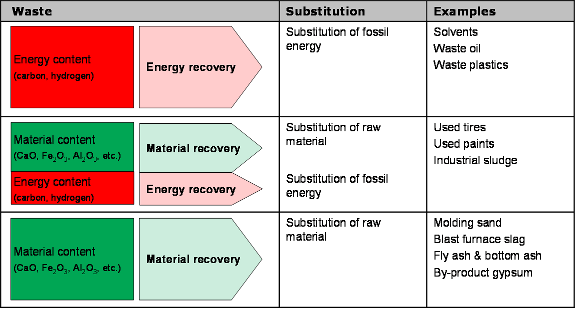 Types Of Co-processing - Types Of Features In Image Processing (1152x619), Png Download