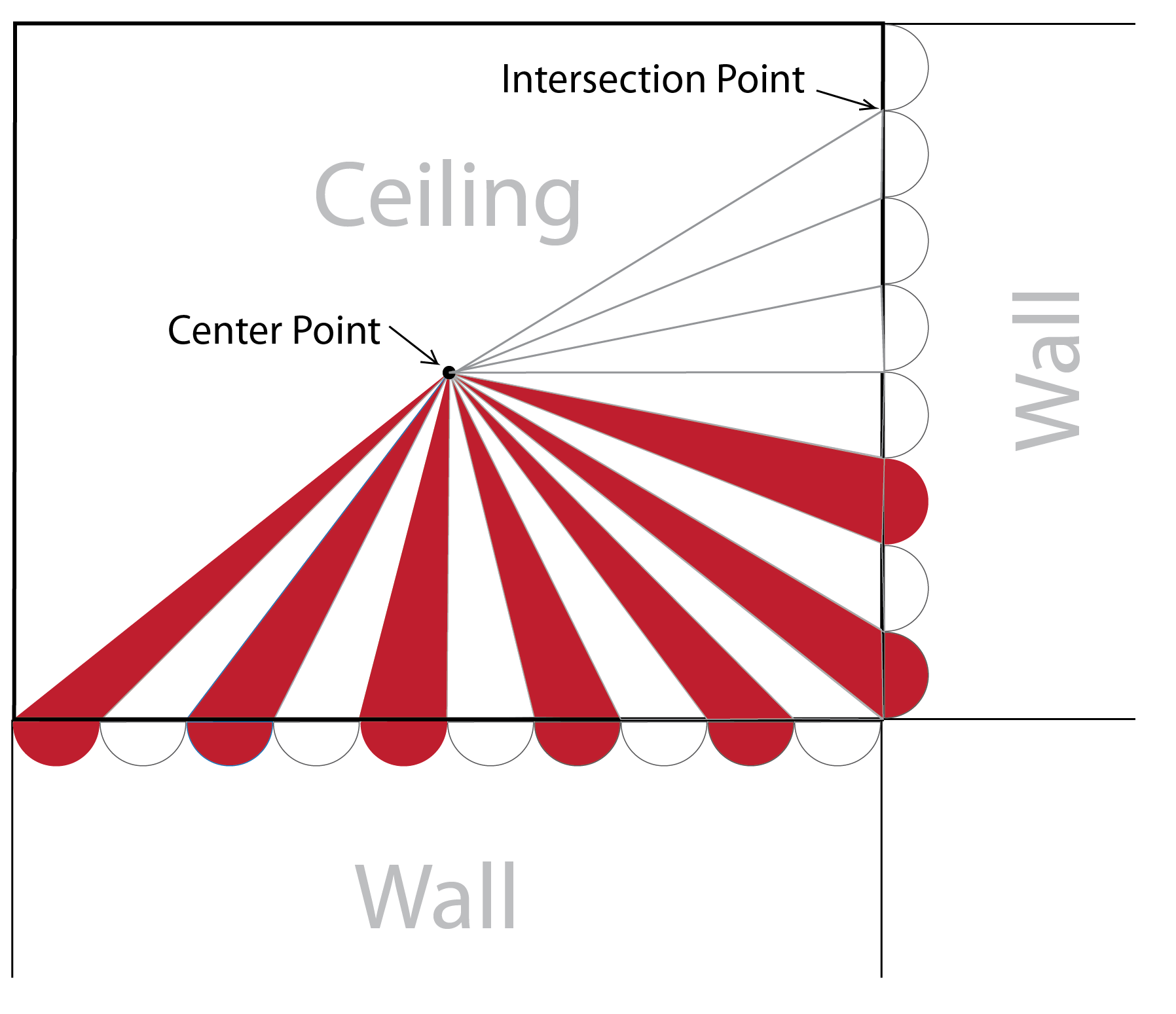 Then You Can Choose A Couple Of Colors And Paint Every - Diagram (1796x1549), Png Download