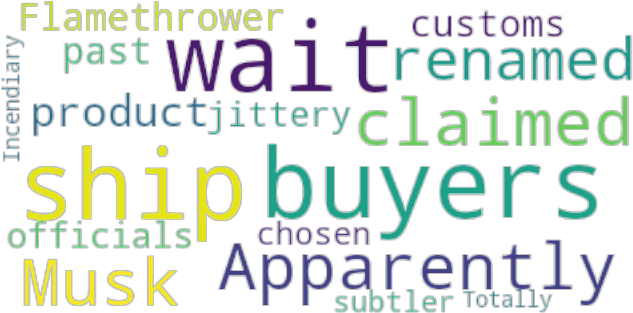 Article Analysis - Graphic Design (640x480), Png Download