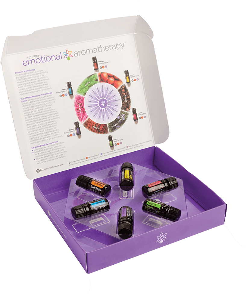 Doterra® Essential Oils - Doterra Emotions Kit (907x983), Png Download