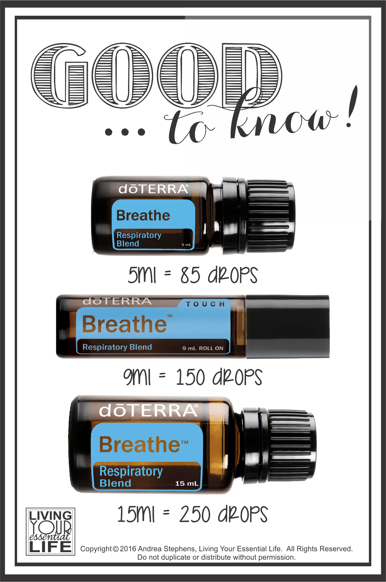 Doterra Essential Oils Come In Different Size Bottles - Doterra Serenity Restful Blend Essential Oil 15ml (1230x1854), Png Download