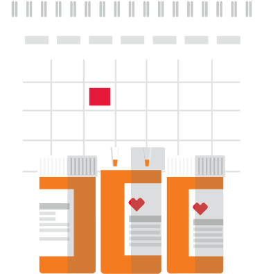 Schedule Multiple Prescriptions For Pickup At The Same - Diagram (400x407), Png Download