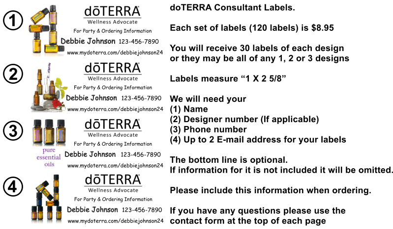 Doterra - False Essential Oil Carrying Case Bottle Holder Storage (799x467), Png Download