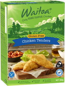 Chicken As Food (496x372), Png Download