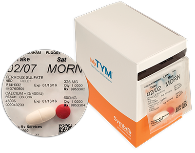 Mytym Program Comprehensive Medication Management - Management (400x313), Png Download
