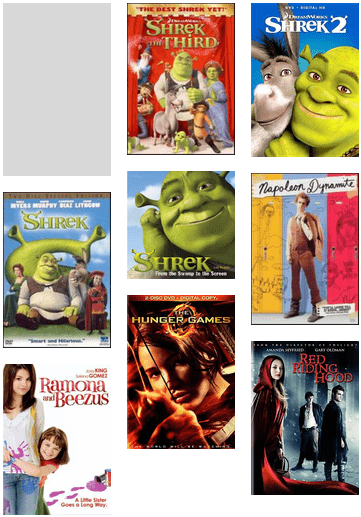 Funny Movies - Ramona And Beezus Movie Poster (436x562), Png Download