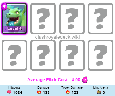 Best Clash Royale Decks With Baby Dragon, Baby Dragon - Clash Royale Best Deck Inferno Dragon Arena 7 (400x335), Png Download