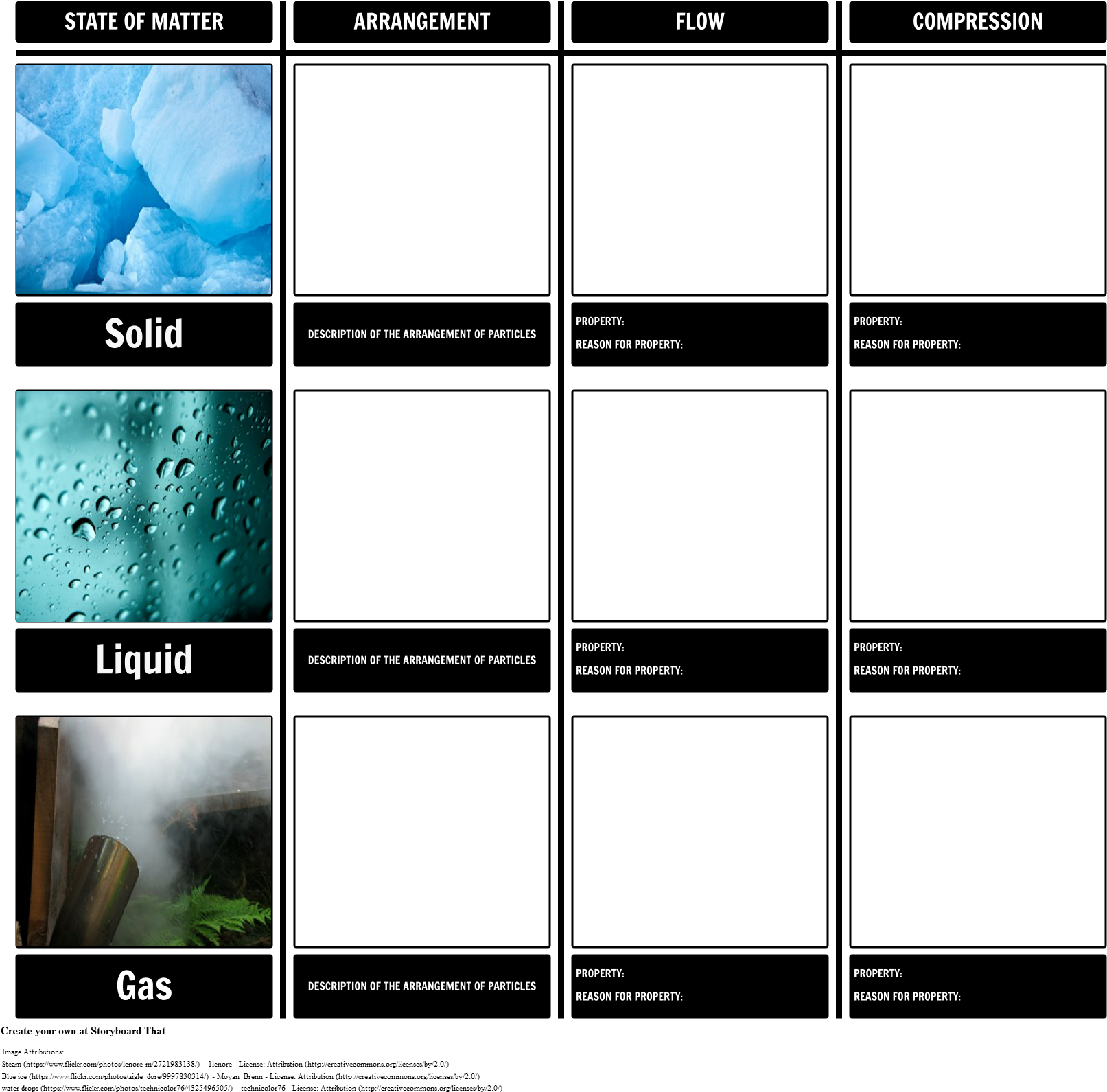 download-states-of-matter-properties-of-matter-png-full-size-png