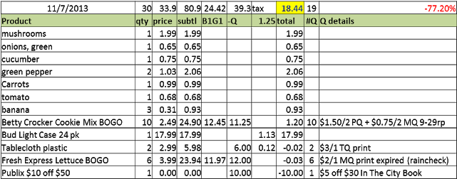 So This Shop I Spent $18 - Number (640x260), Png Download