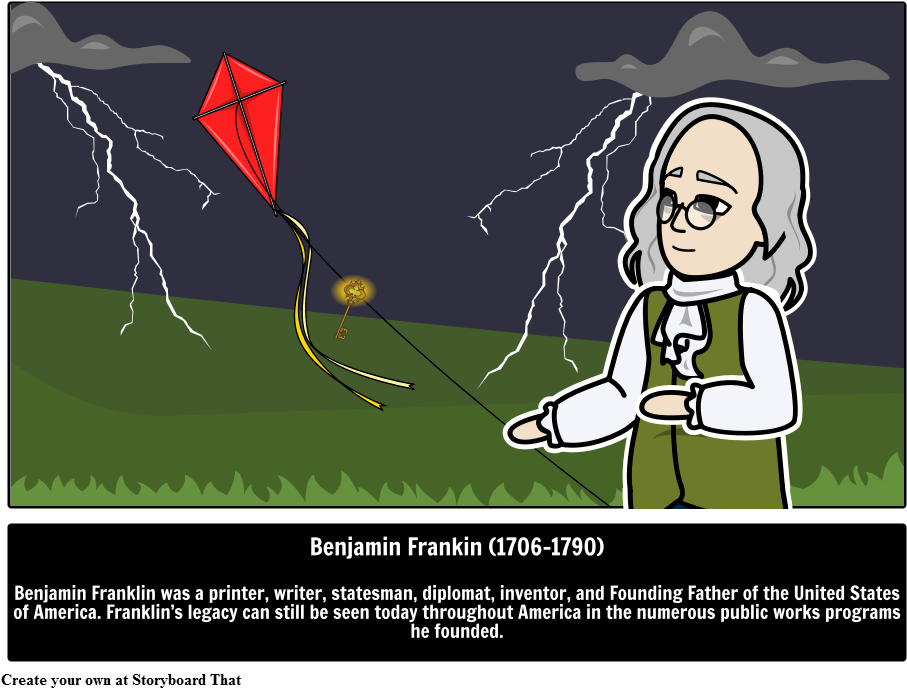 Benjamin Franklin Was Greatly Involved In Diplomacy, - Benjamin Franklin (932x712), Png Download