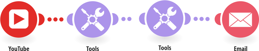Get Emails For New Youtube Videos - Contact Us Icon (1150x602), Png Download