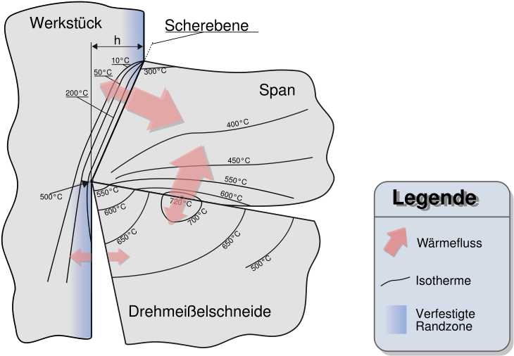 German Crater Wear - Computer File (800x578), Png Download
