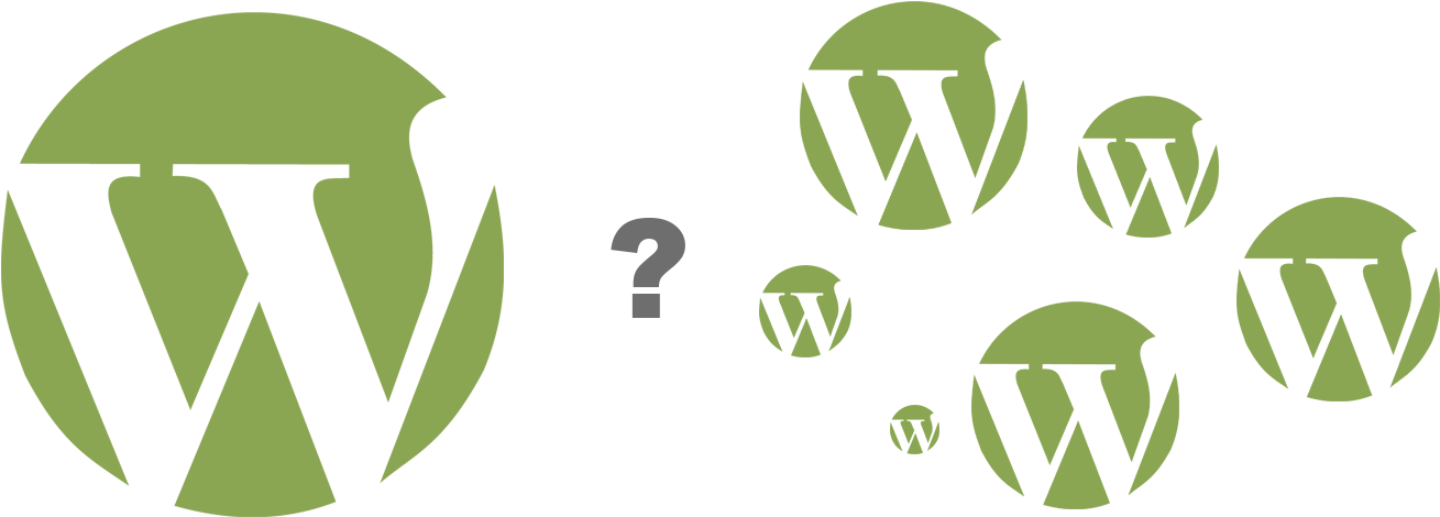 How To Decide When To Use Wordpress Multisite - Wordpress (1380x546), Png Download