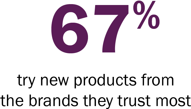 67 Try New Products - Love And Death Quotes (771x479), Png Download