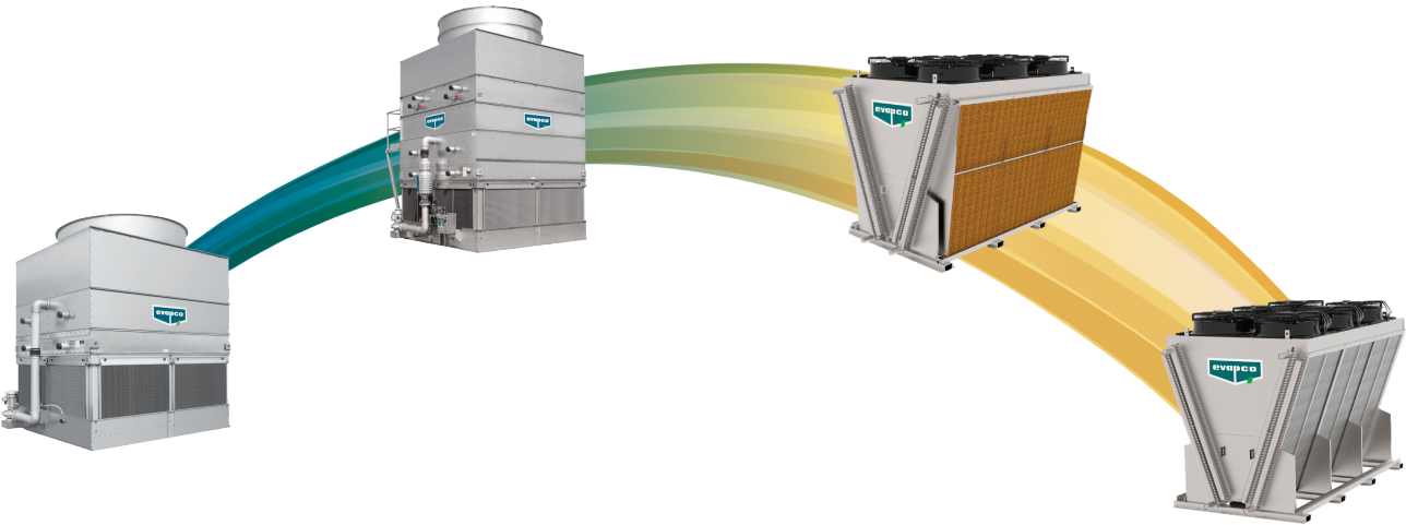 Evapco Announces New Products - Sales Management (1388x557), Png Download