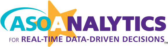 Asoanalytics Surveys To Benchmark Your Practice For - Ascrs (600x300), Png Download