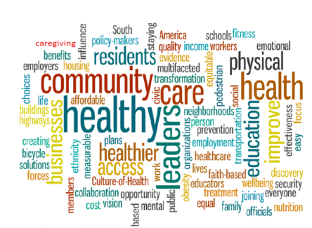 Privacy Policy - Affordable Care Act (710x324), Png Download