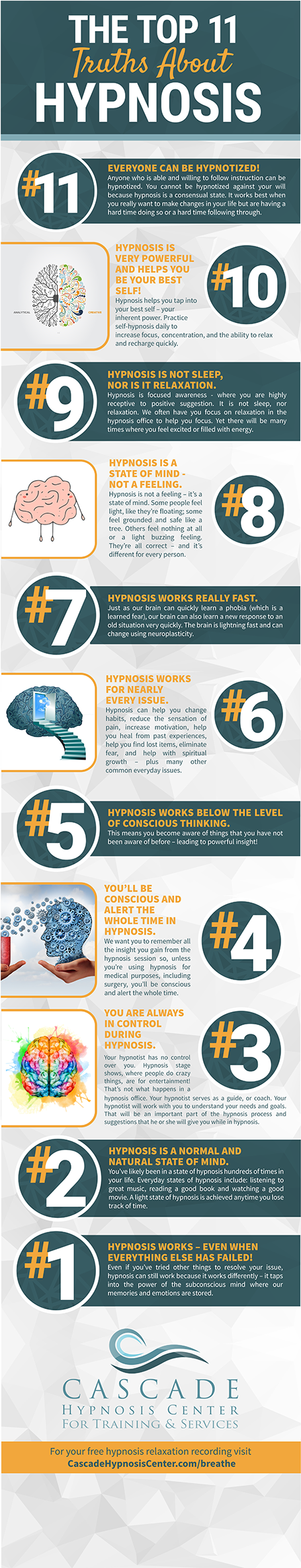 Top 11 Truths About Hypnosis - Flyer (576x2373), Png Download