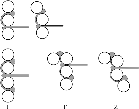 Calender Roll Layout - Calender (650x500), Png Download