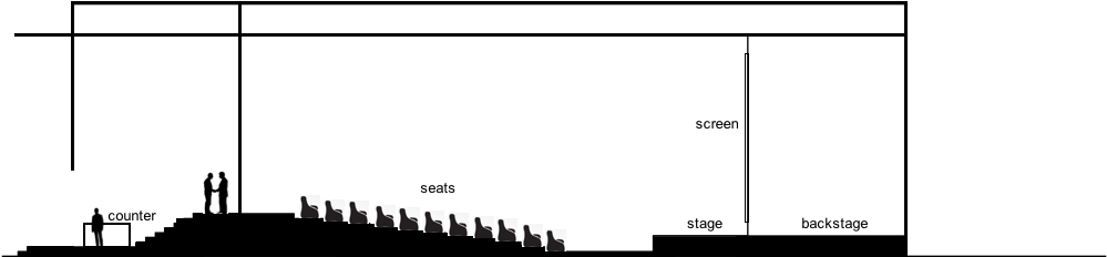 Possible Section Of The Queen's Theater - Theater Section Png (1060x300), Png Download