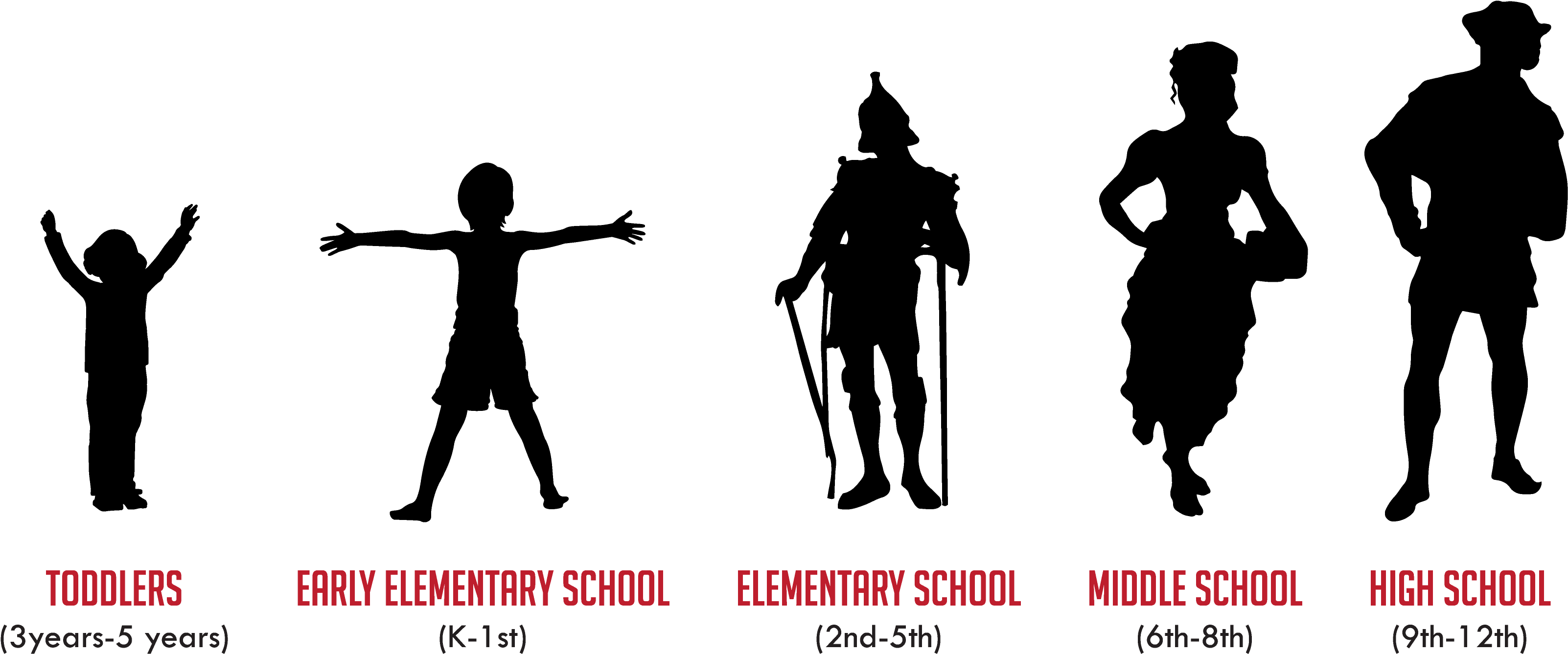 Theater - Boston (3300x1471), Png Download