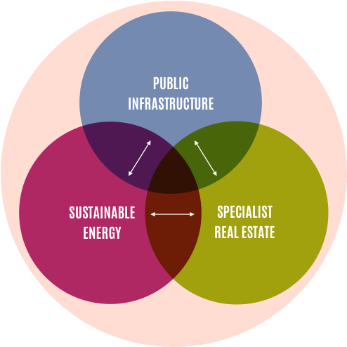 Strategy M Strategy M - Portable Network Graphics (770x520), Png Download