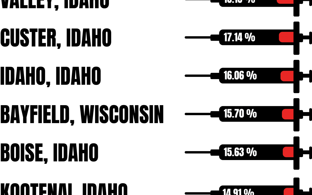 Get Vaccinated - Byu-i Scroll (1080x675), Png Download