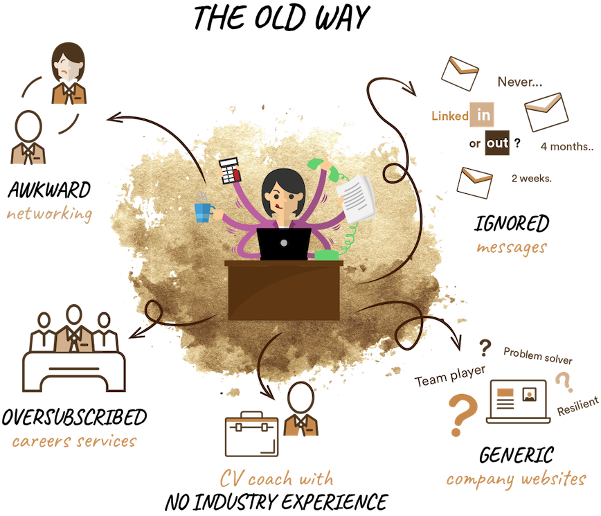 Coffee (868x745), Png Download