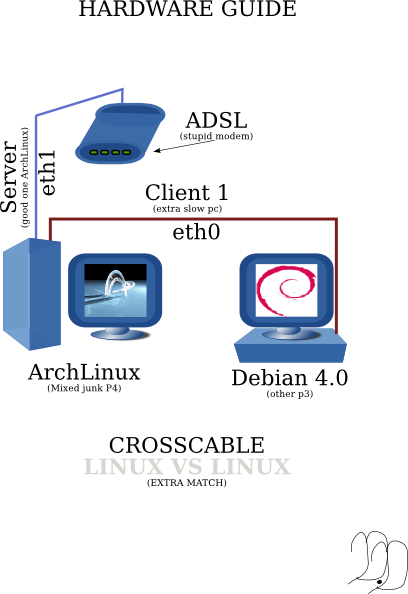 Lan Network Connection Svg Clip Arts 408 X 594 Px (408x594), Png Download