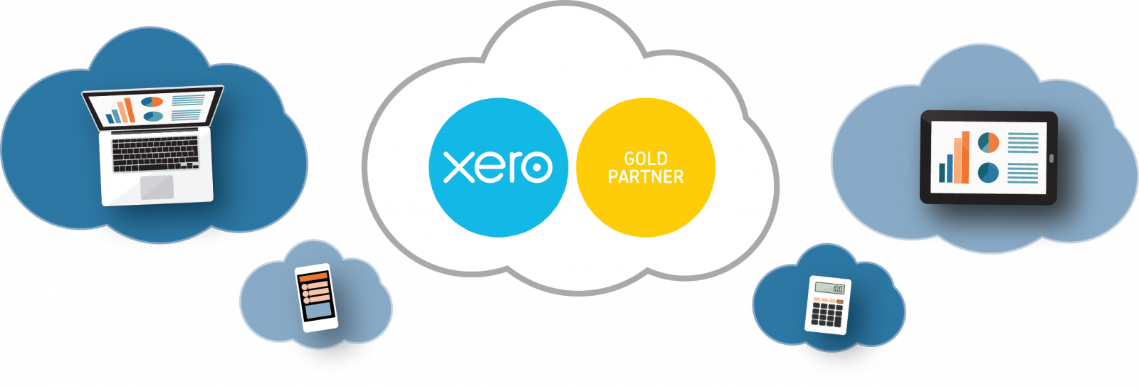Key Features Of Xero - Circle (1600x547), Png Download