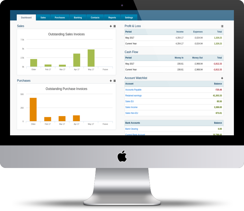 Accountsportal Online Accounting Hero Dashboard - Scroll To Top Joomla (800x691), Png Download