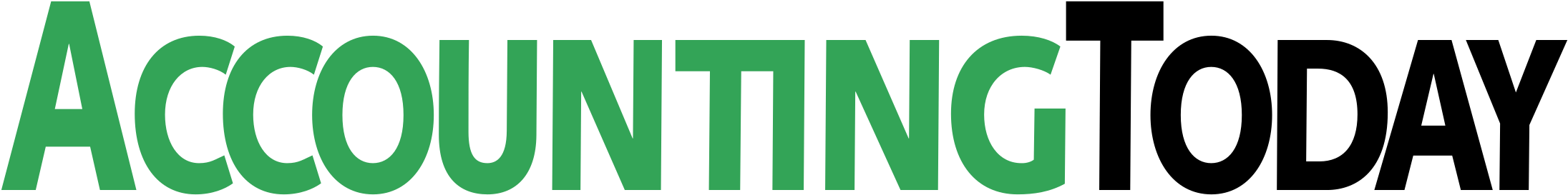 Accounting today. Accounting today. Today logo. Wstyler cpa. Ment today логотип.