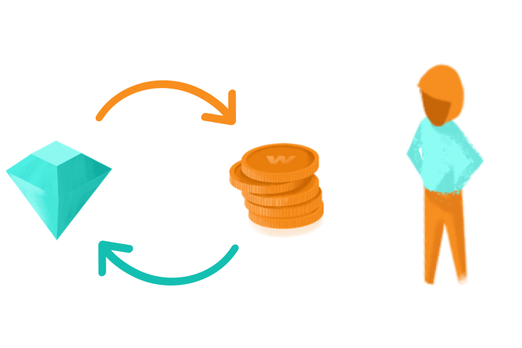 Ensure Transactions Are Valid And Secure - Stock Transfer Agent (752x502), Png Download