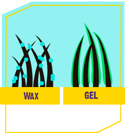 Wax-gel Copy - Graphic Design (413x440), Png Download