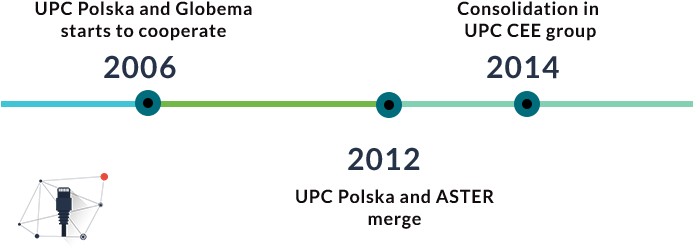 As The Result, The Main Goal Was Defined - Diagram (692x286), Png Download