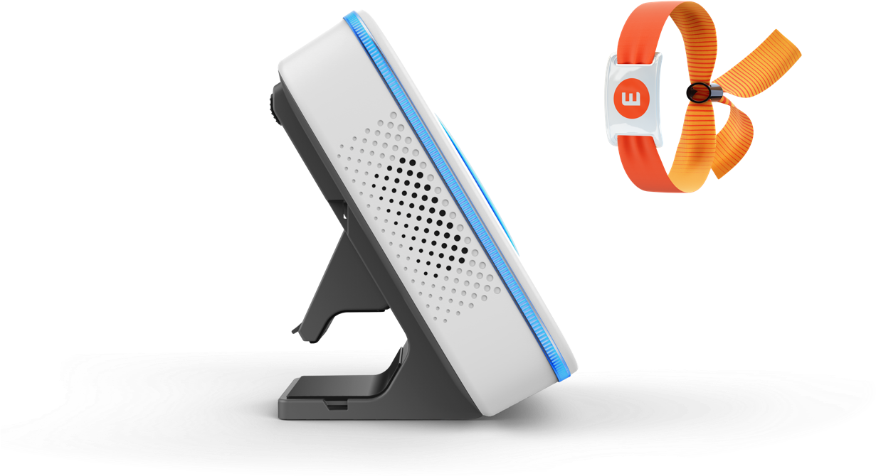 Rfid Device And Bracelet - Wii (1440x678), Png Download