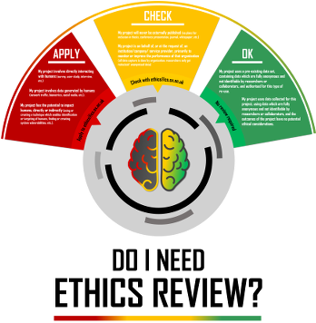 Research Ethics - Department Of Computer Science, University Of Oxford (347x371), Png Download