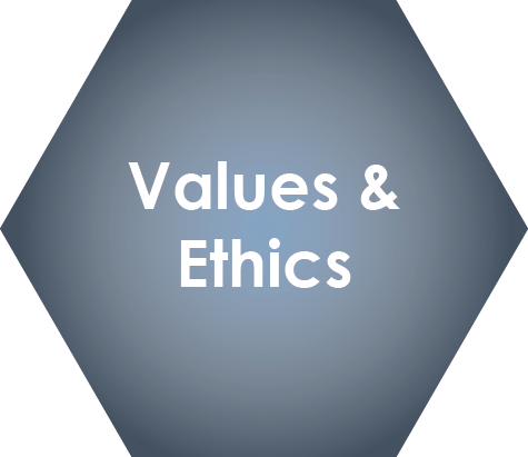 The Company Has Remained Committed To The Same Core - Sign (475x411), Png Download