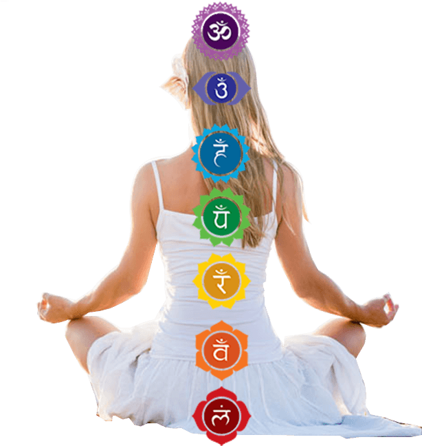 Sevenchakraindia - Meditation (628x720), Png Download