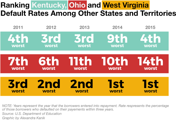 Credit Alexandra Kanik - Number (770x546), Png Download