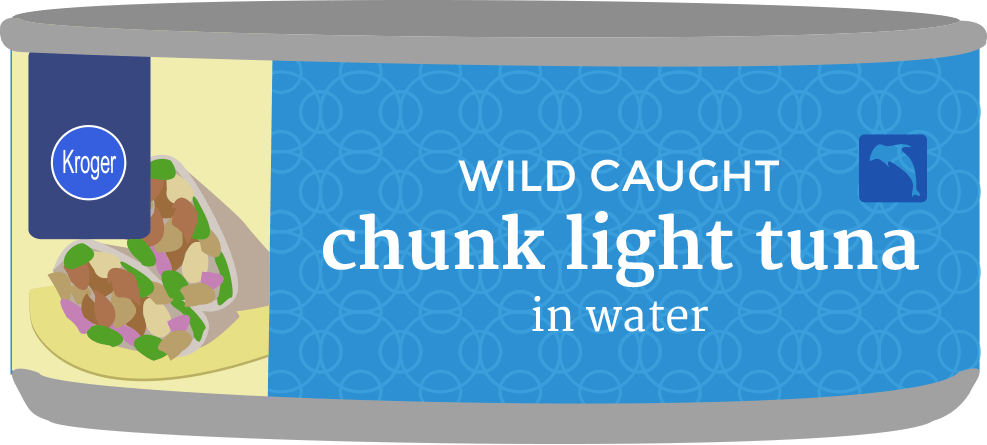 Hello Theme Template - Kroger Chunk Light Tuna (987x445), Png Download